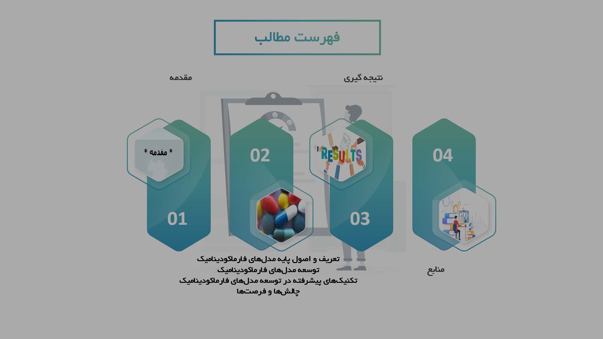 پاورپوینت در مورد توسعه مدل‌های فارماکودینامیک برای پیش‌بینی اثرات داروها